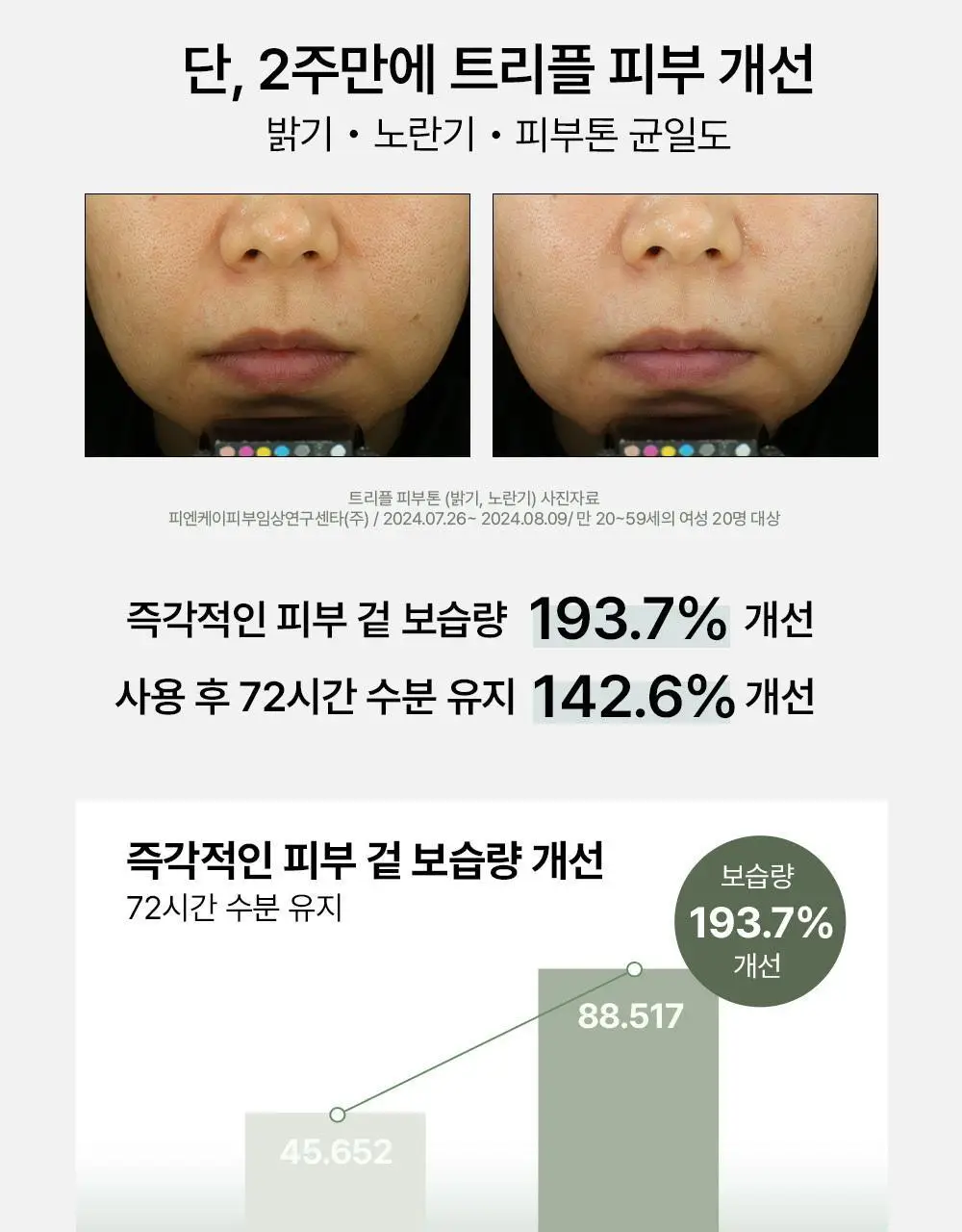 [붙이는 세럼팩] 아렌시아 홀리 히솝 마스크팩 4매 (+1매 증정) 상세페이지 13